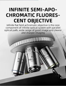 Fluorescence microscope semi-apochromatic objectives